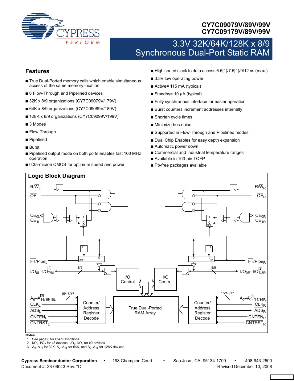 Cypress CY7C09079V User Manual | 21 pages