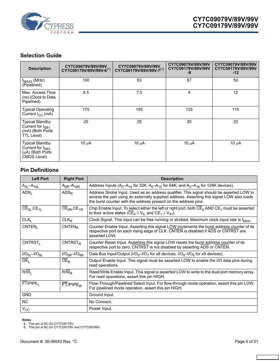 Selection guide, Pin definitions | Cypress CY7C09079V User Manual | Page 4 / 21