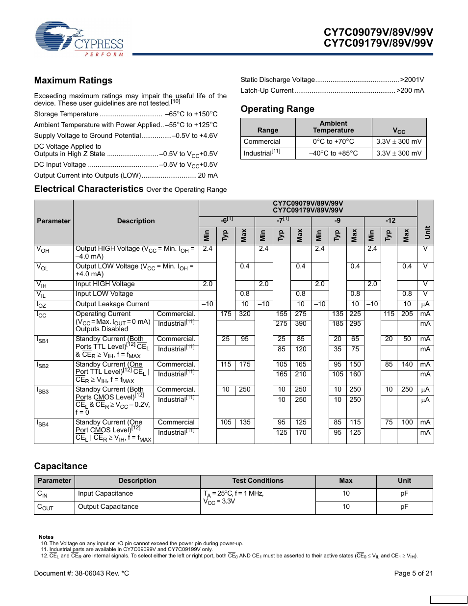 Maximum ratings, Operating range, Capacitance | Electrical characteristics | Cypress CY7C09079V User Manual | Page 5 / 21