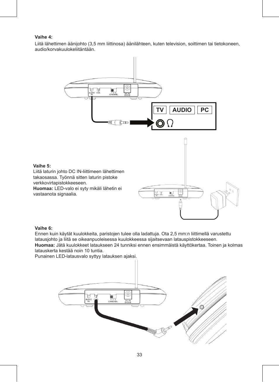 Konig Electronic Wireless headphones 863 Mhz User Manual | Page 33 / 60