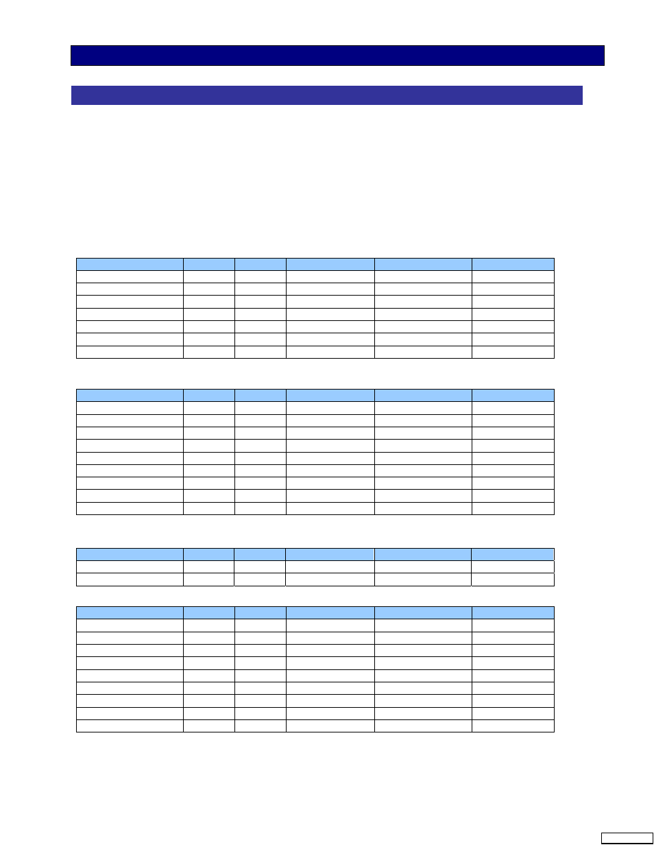 Cypress CY8C24x23A User Manual | Page 20 / 28