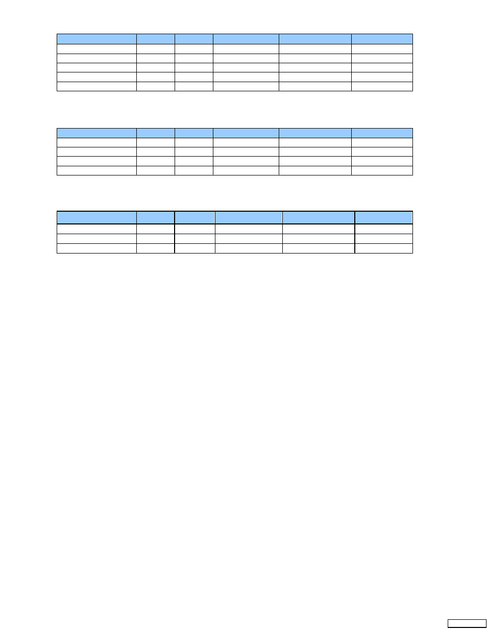 Cypress CY8C24x23A User Manual | Page 21 / 28