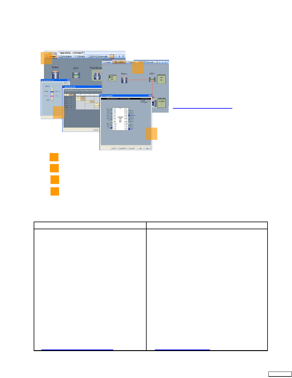 Ab c d | Cypress CY8C24x23A User Manual | Page 3 / 28