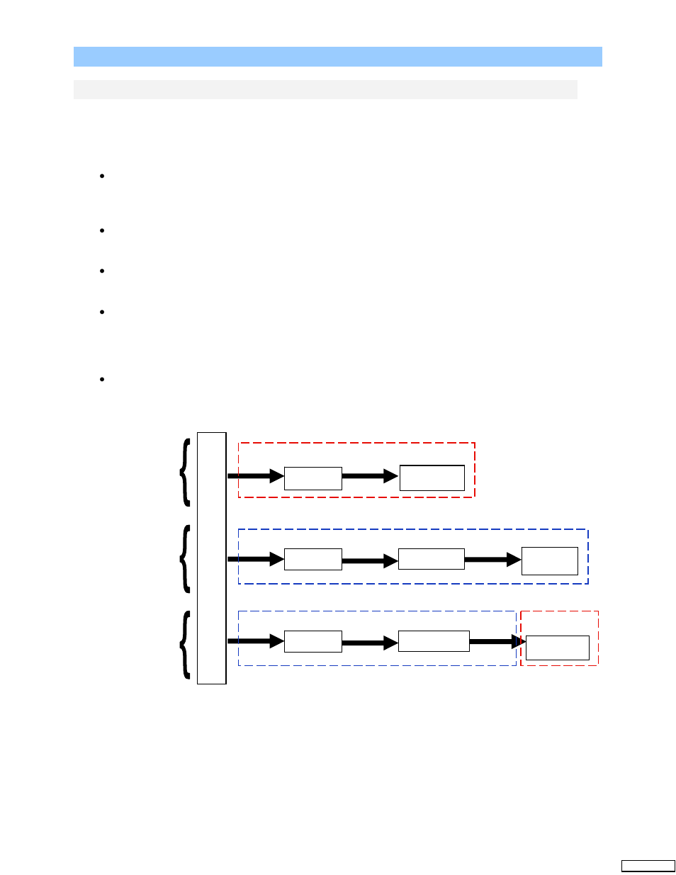 Cy3215-dk, Hardware, Psoc desi gner/ p rogr am mer | Cypress CY8C24x23A User Manual | Page 5 / 28