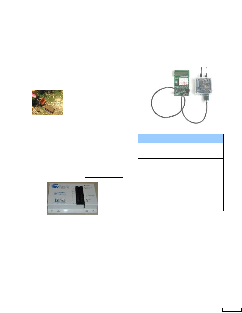 Cypress CY8C24x23A User Manual | Page 8 / 28