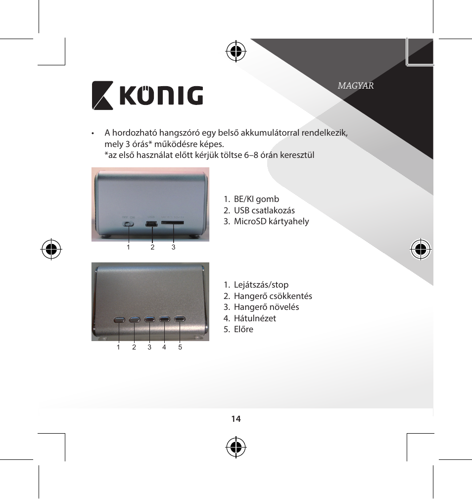 Konig Electronic Portable speaker MP3 User Manual | Page 14 / 29