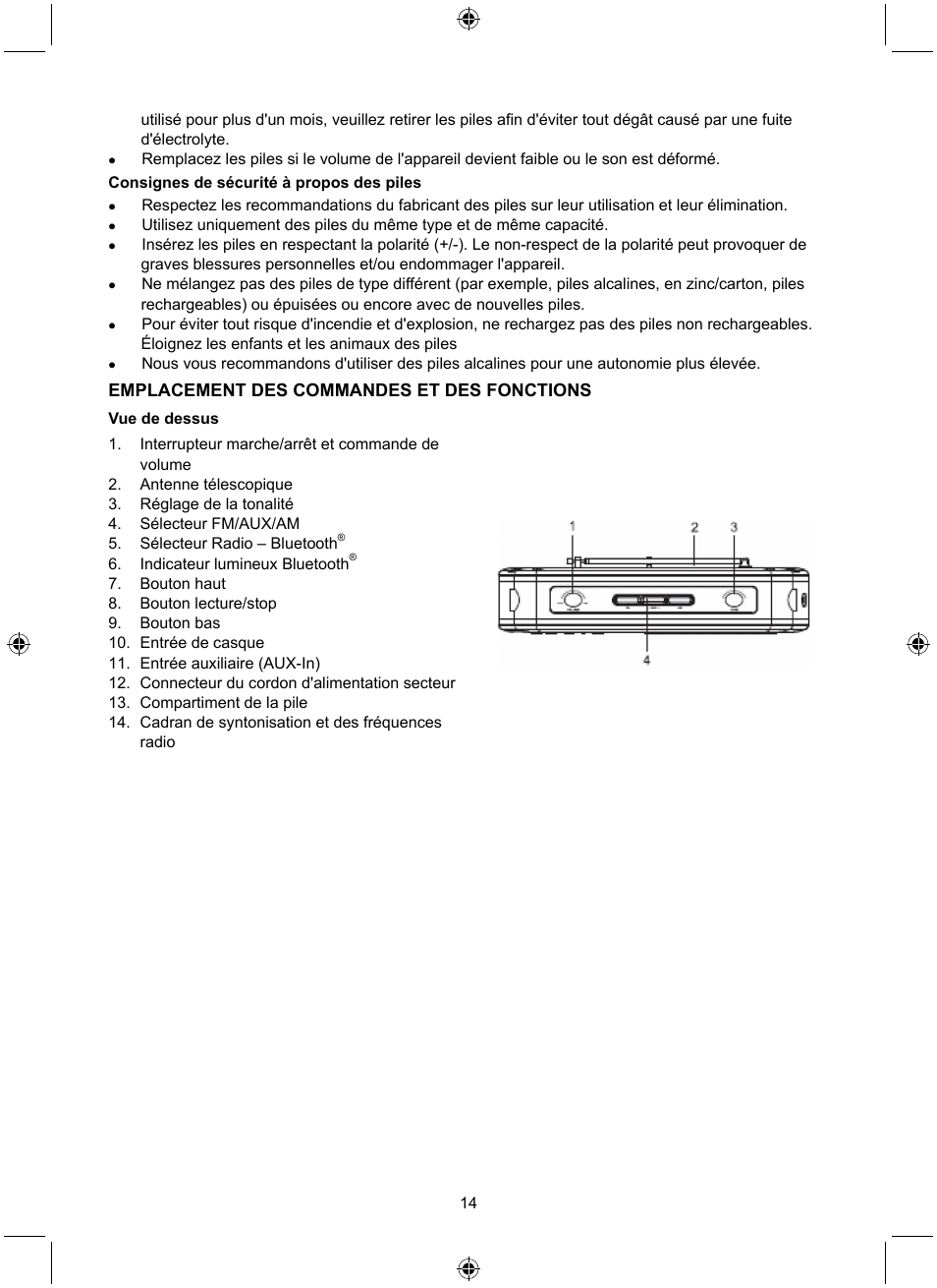 Emplacement des commandes et des fonctions | Konig Electronic Retro radio with Bluetooth wireless technology User Manual | Page 14 / 94