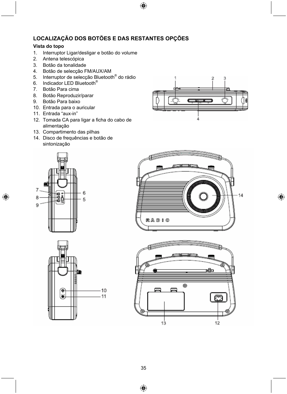 Konig Electronic Retro radio with Bluetooth wireless technology User Manual | Page 35 / 94