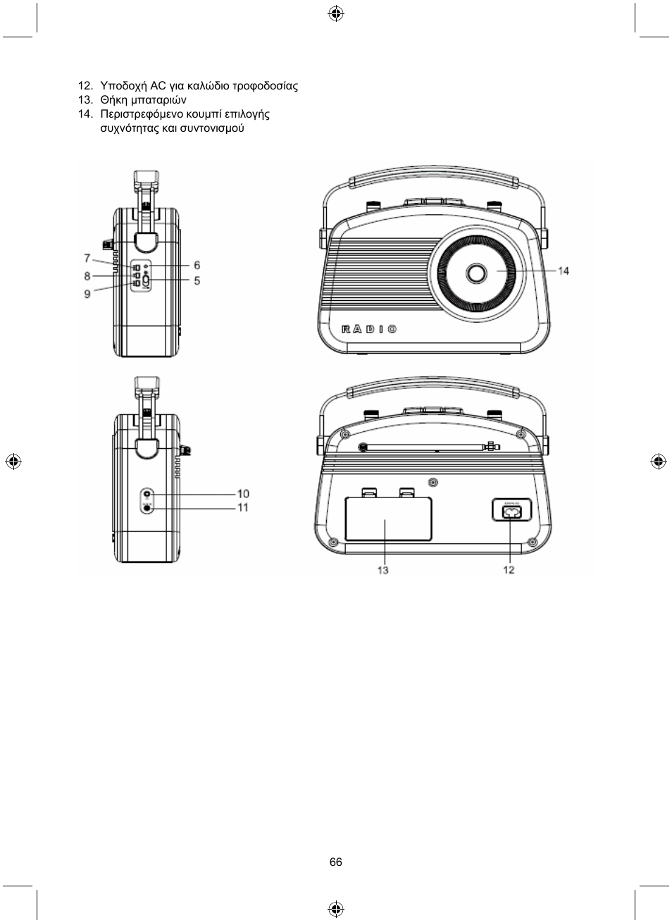 Konig Electronic Retro radio with Bluetooth wireless technology User Manual | Page 66 / 94