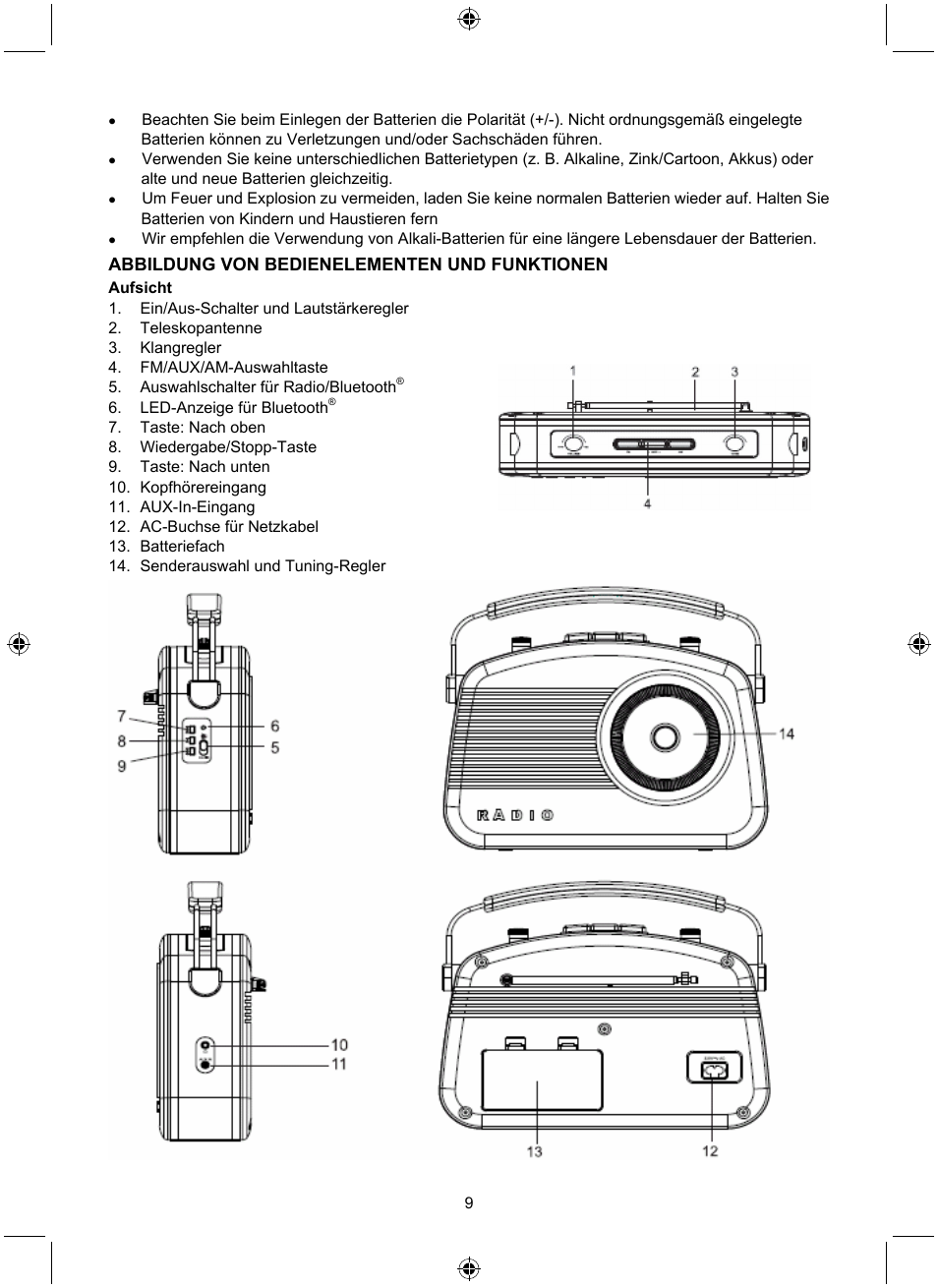 Abbildung von bedienelementen und funktionen | Konig Electronic Retro radio with Bluetooth wireless technology User Manual | Page 9 / 94