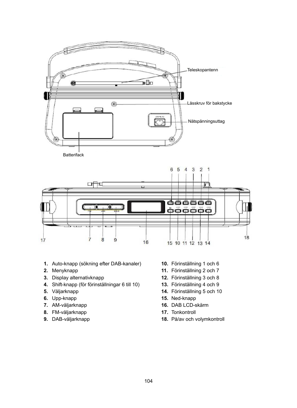 Konig Electronic DAB+ retro radio User Manual | Page 104 / 201