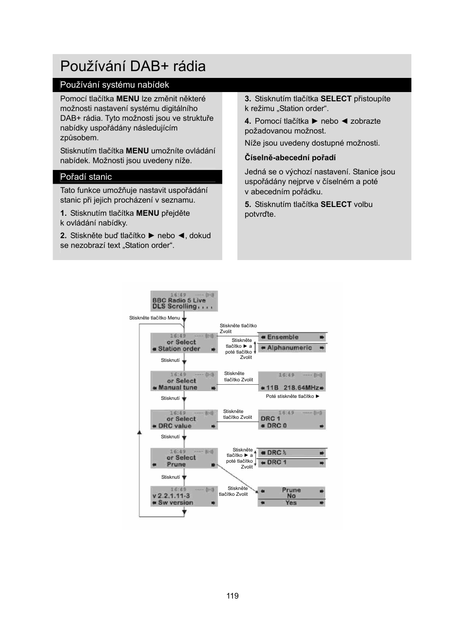 Používání dab+ rádia, Používání systému nabídek, Pořadí stanic | Konig Electronic DAB+ retro radio User Manual | Page 119 / 201