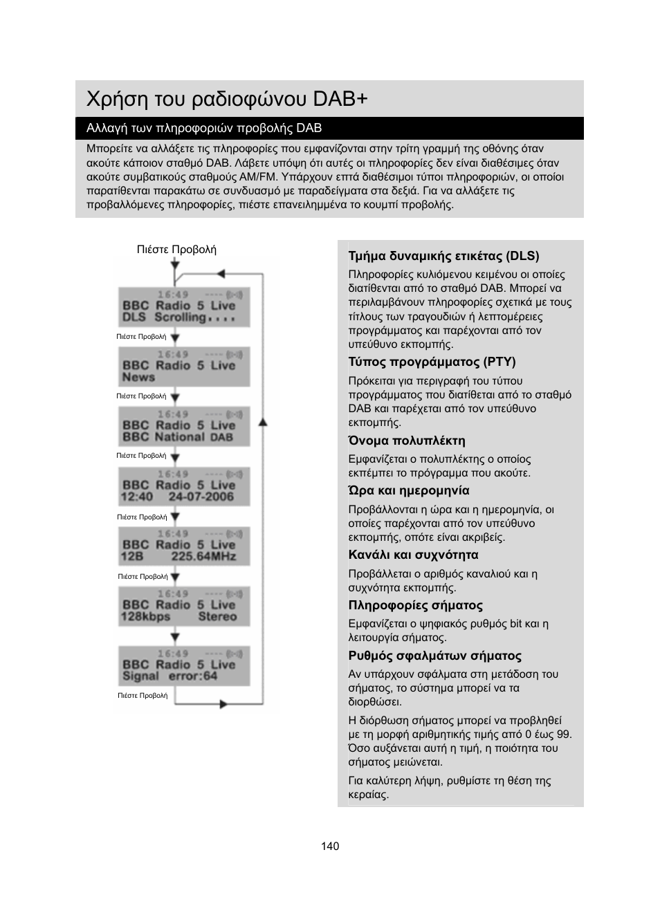 Χρήση του ραδιοφώνου dab | Konig Electronic DAB+ retro radio User Manual | Page 140 / 201