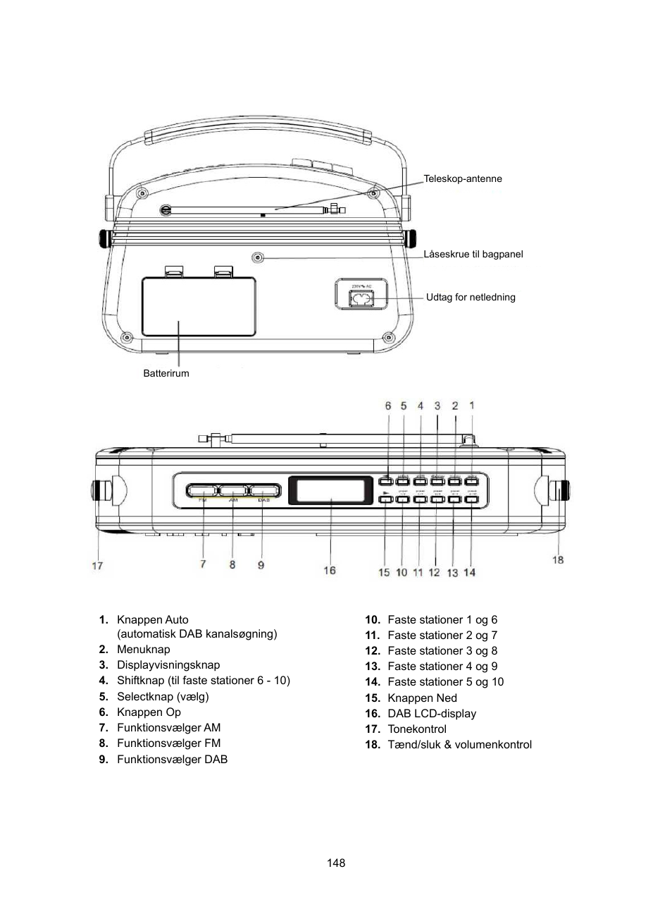 Konig Electronic DAB+ retro radio User Manual | Page 148 / 201