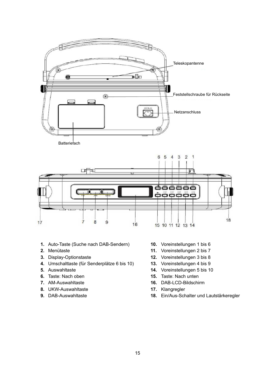 Konig Electronic DAB+ retro radio User Manual | Page 15 / 201