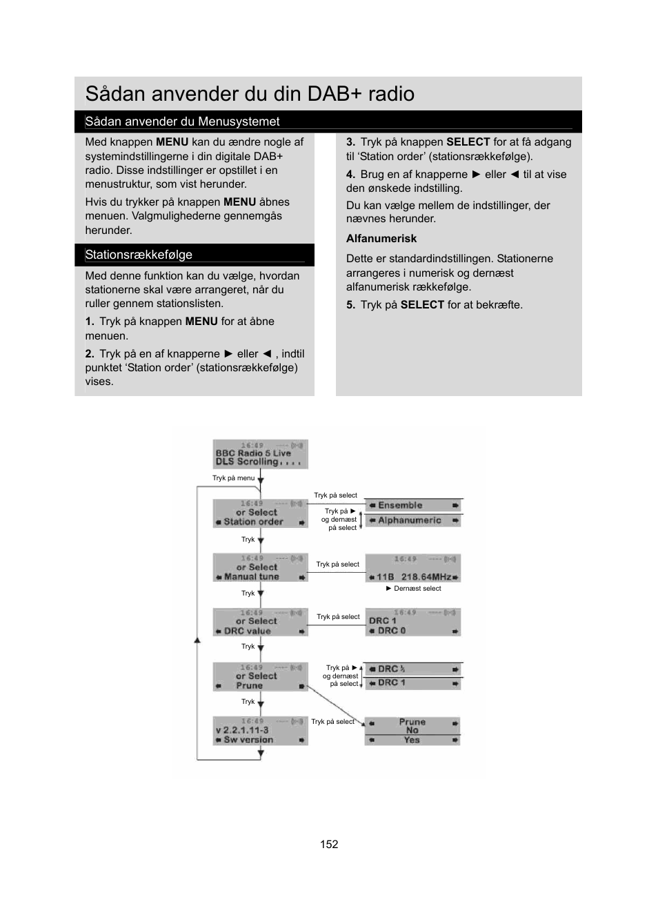 Sådan anvender du din dab+ radio, Sådan anvender du menusystemet, Stationsrækkefølge | Konig Electronic DAB+ retro radio User Manual | Page 152 / 201