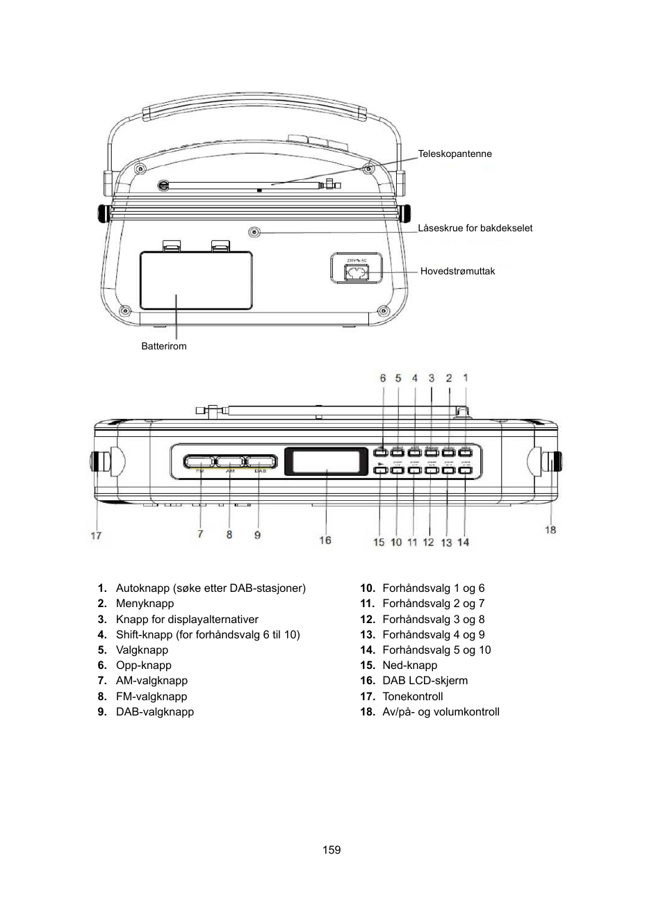 Konig Electronic DAB+ retro radio User Manual | Page 159 / 201