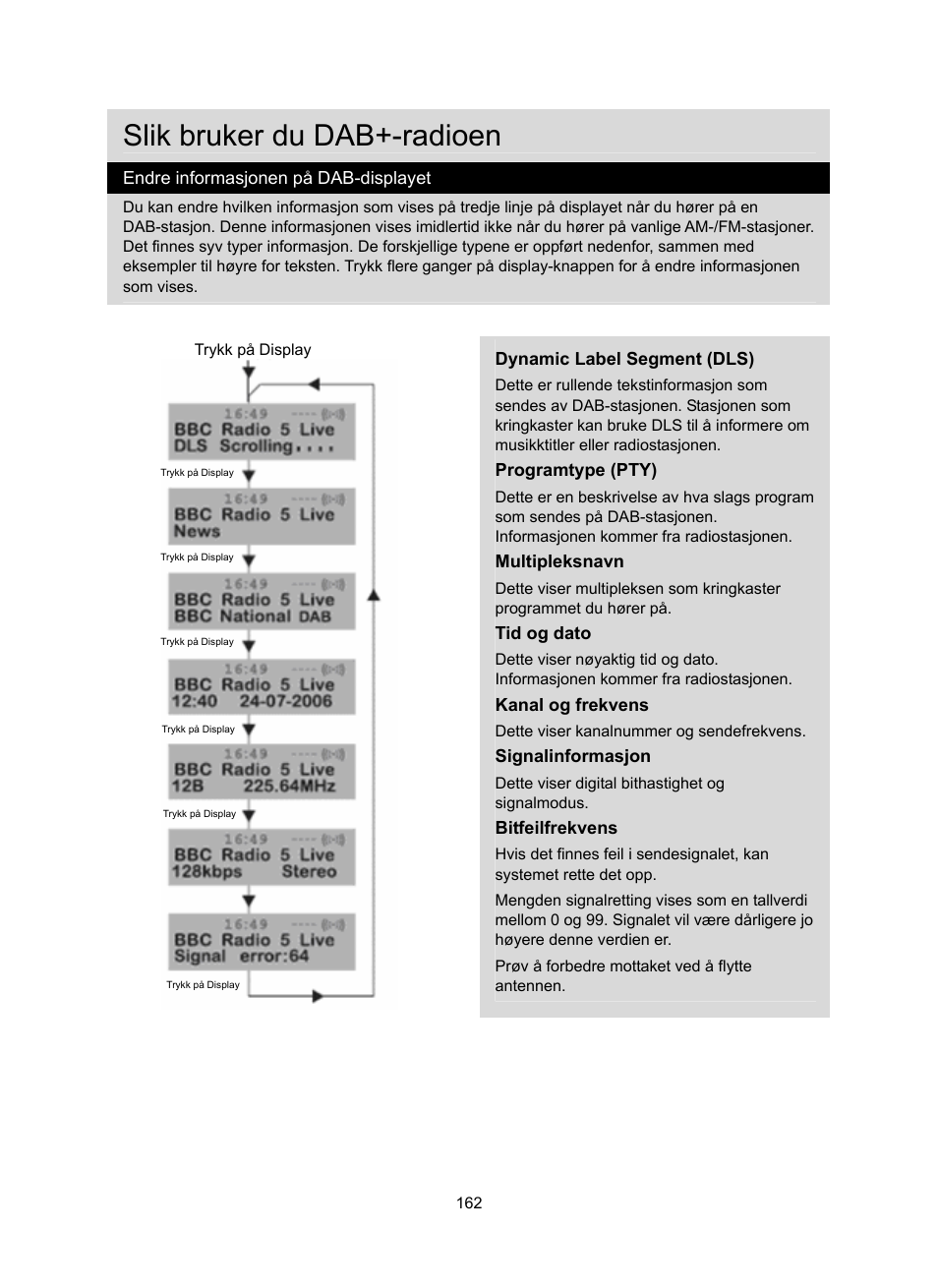 Slik bruker du dab+-radioen | Konig Electronic DAB+ retro radio User Manual | Page 162 / 201