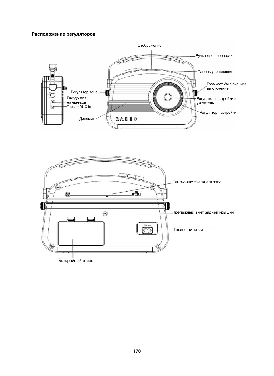 Konig Electronic DAB+ retro radio User Manual | Page 170 / 201