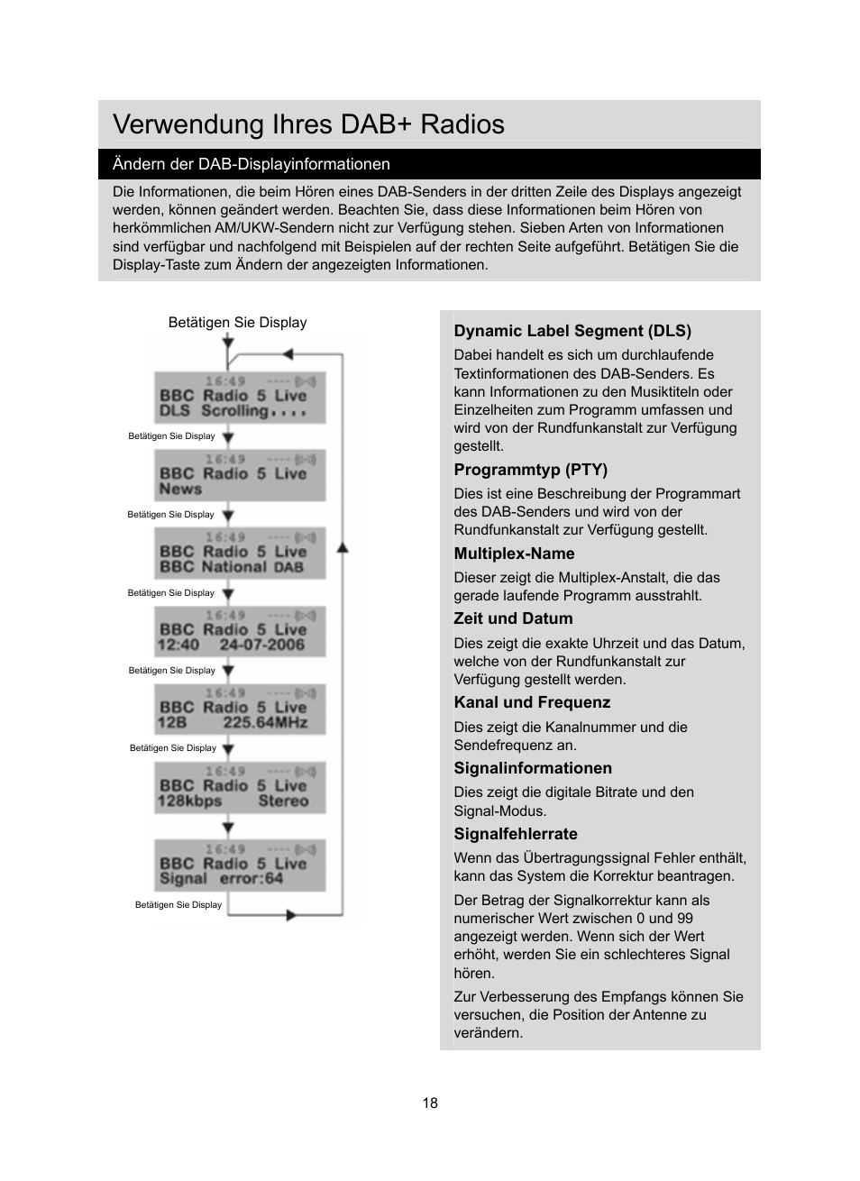 Verwendung ihres dab+ radios | Konig Electronic DAB+ retro radio User Manual | Page 18 / 201