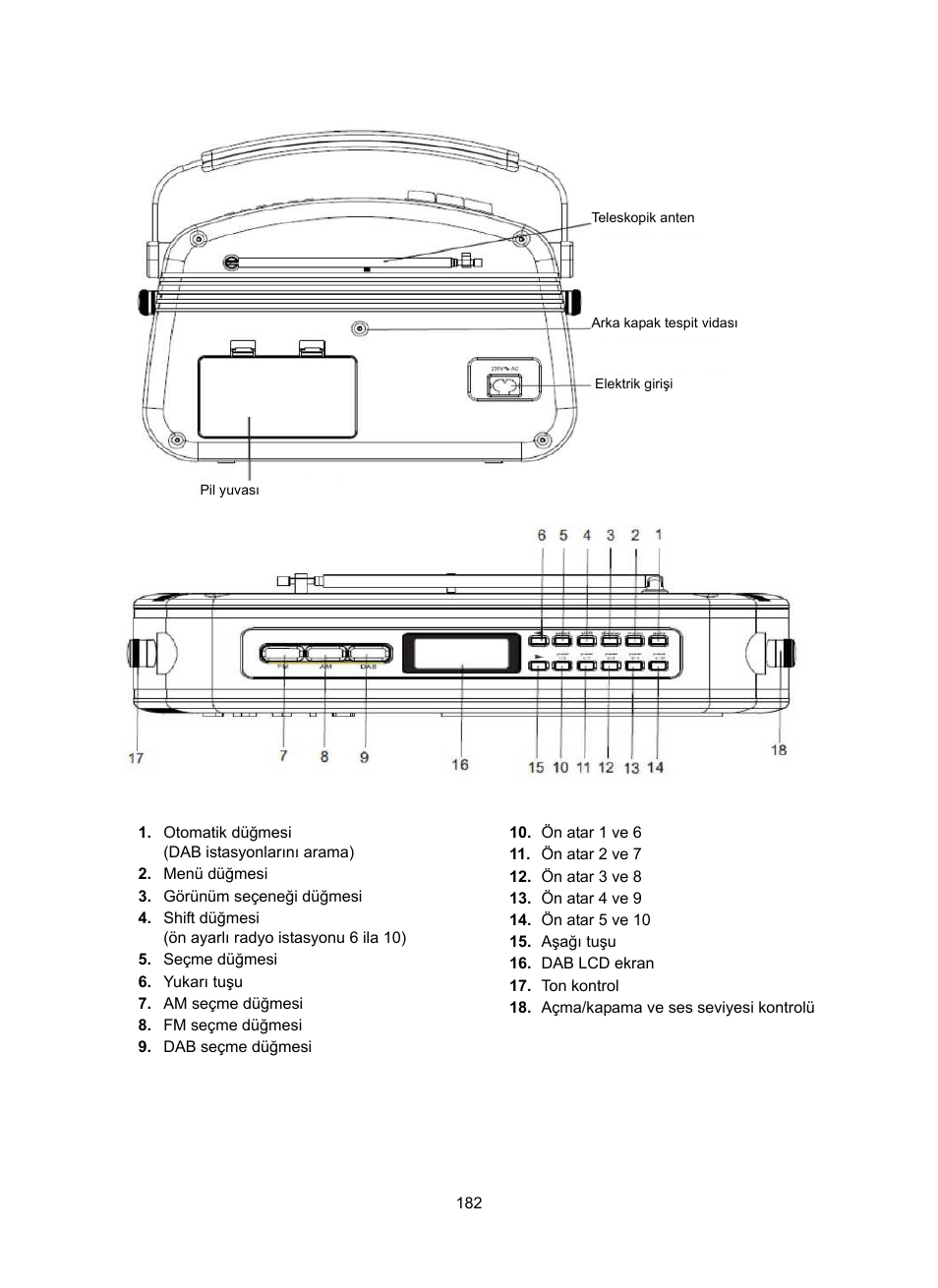 Konig Electronic DAB+ retro radio User Manual | Page 182 / 201