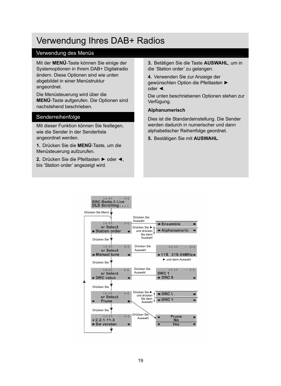 Verwendung ihres dab+ radios, Verwendung des menüs, Senderreihenfolge | Konig Electronic DAB+ retro radio User Manual | Page 19 / 201