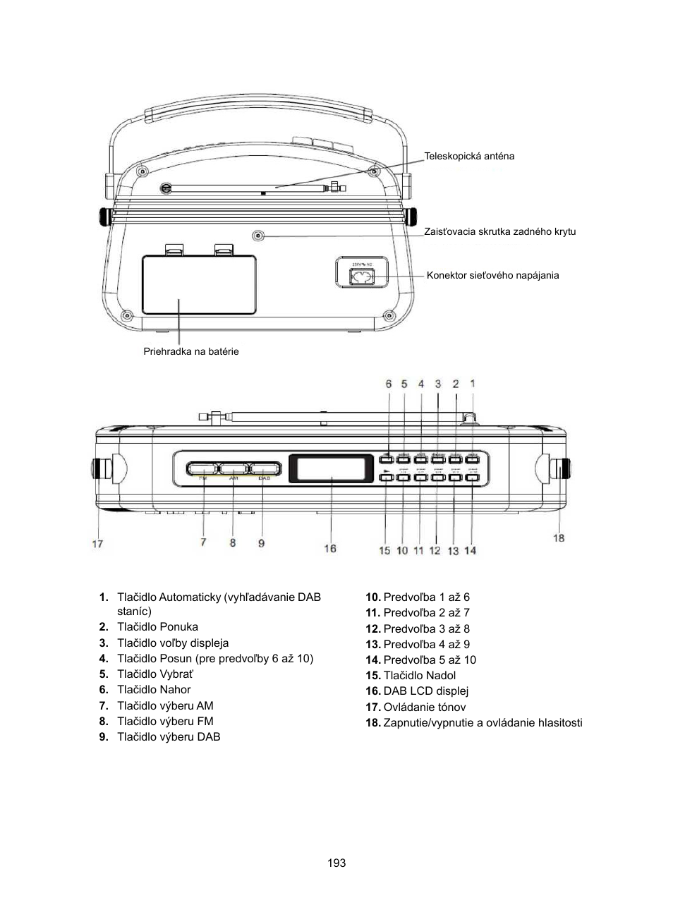 Konig Electronic DAB+ retro radio User Manual | Page 193 / 201