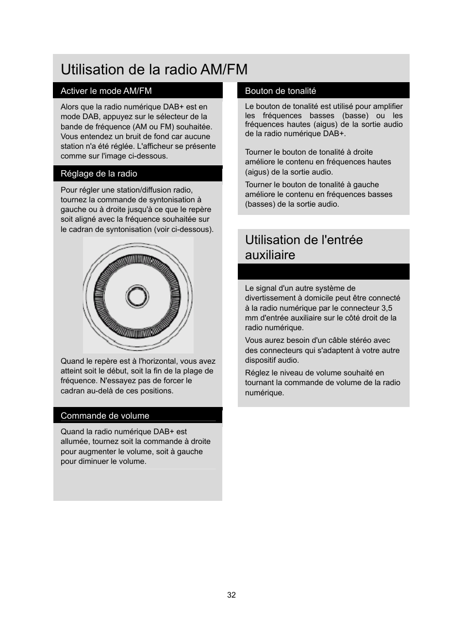 Utilisation de la radio am/fm, Utilisation de l'entrée auxiliaire | Konig Electronic DAB+ retro radio User Manual | Page 32 / 201