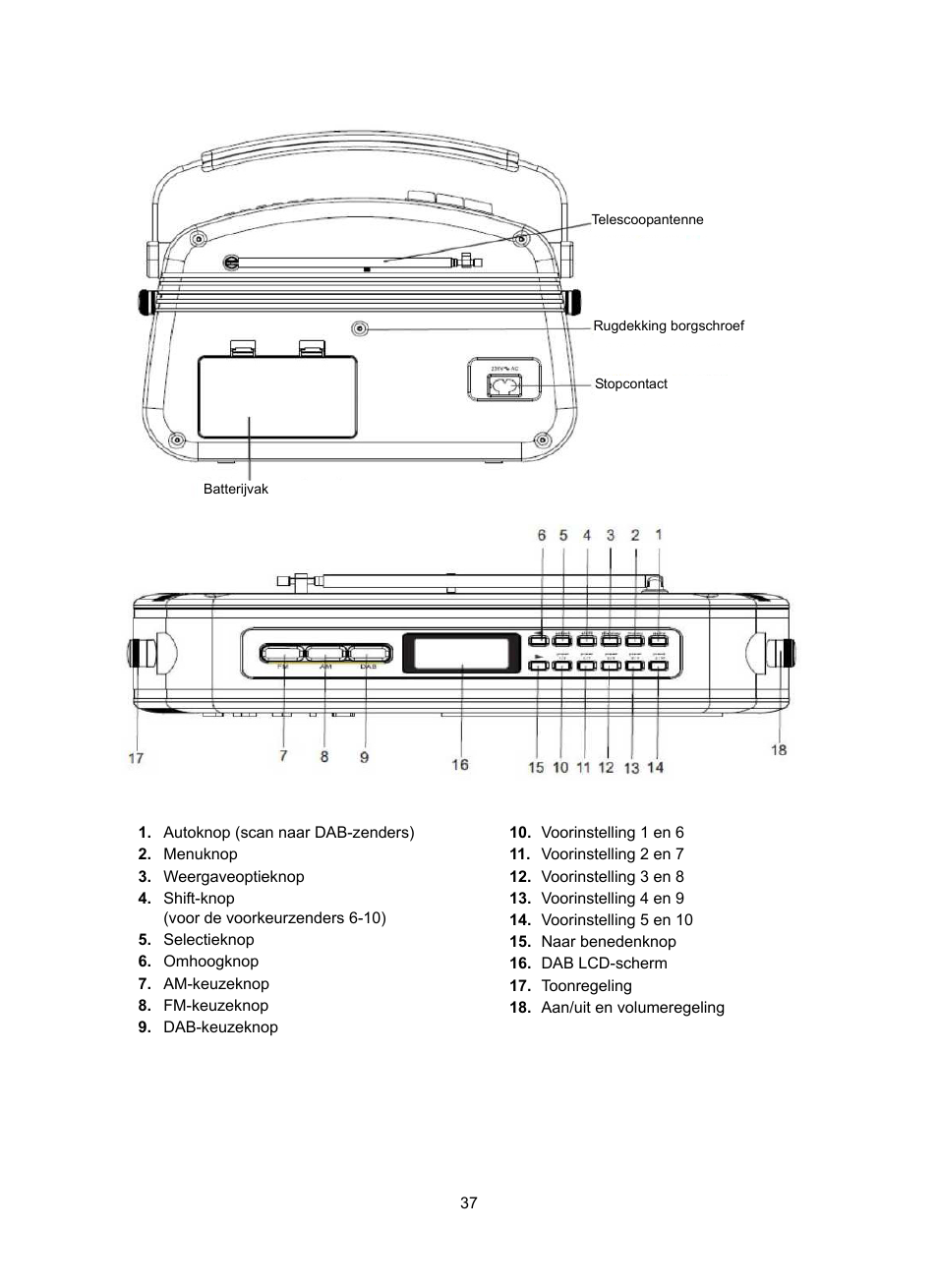 Konig Electronic DAB+ retro radio User Manual | Page 37 / 201