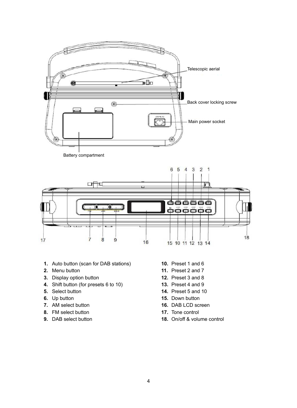 Konig Electronic DAB+ retro radio User Manual | Page 4 / 201