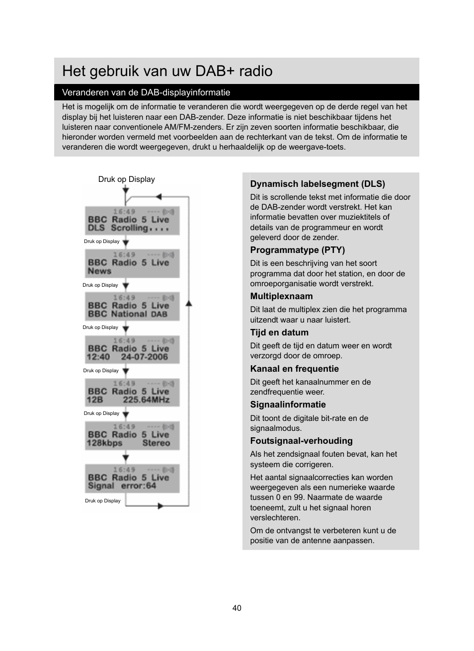 Het gebruik van uw dab+ radio | Konig Electronic DAB+ retro radio User Manual | Page 40 / 201