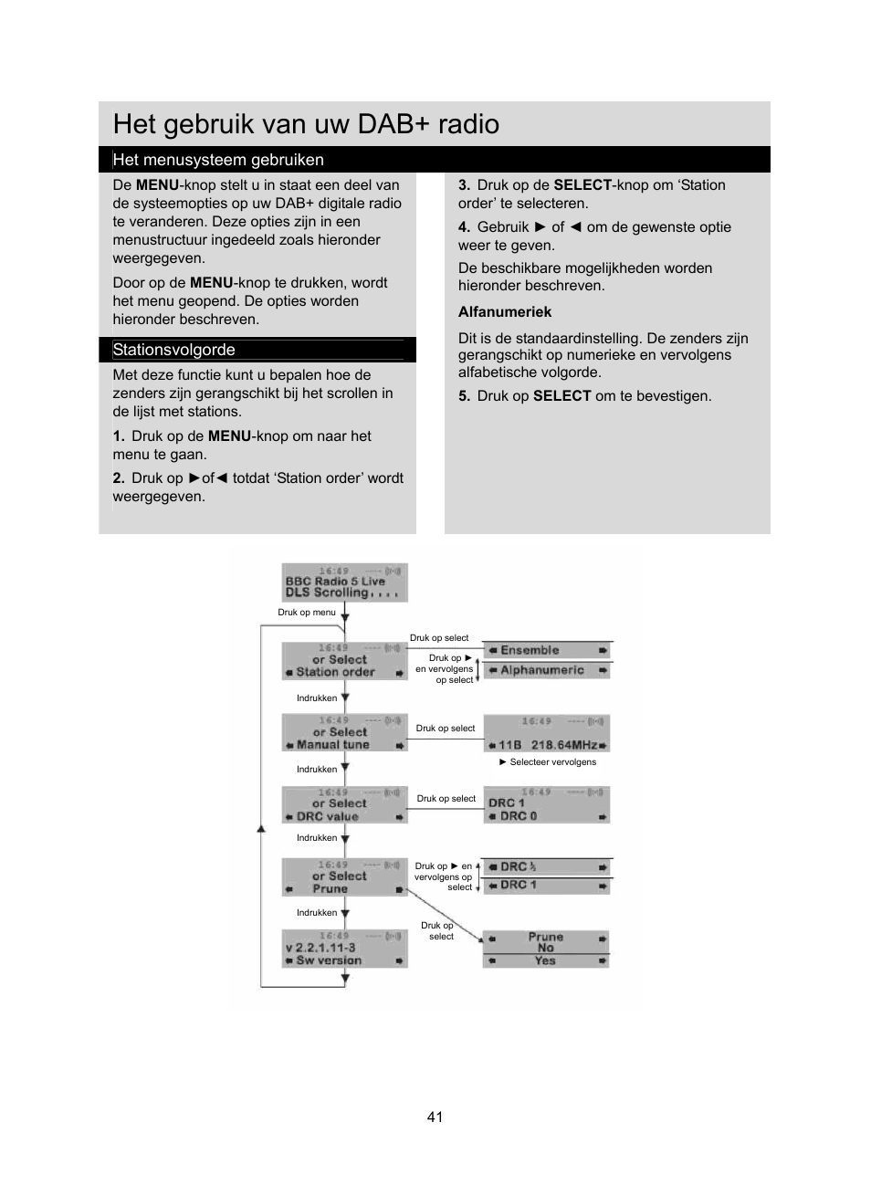 Het gebruik van uw dab+ radio, Het menusysteem gebruiken, Stationsvolgorde | Konig Electronic DAB+ retro radio User Manual | Page 41 / 201