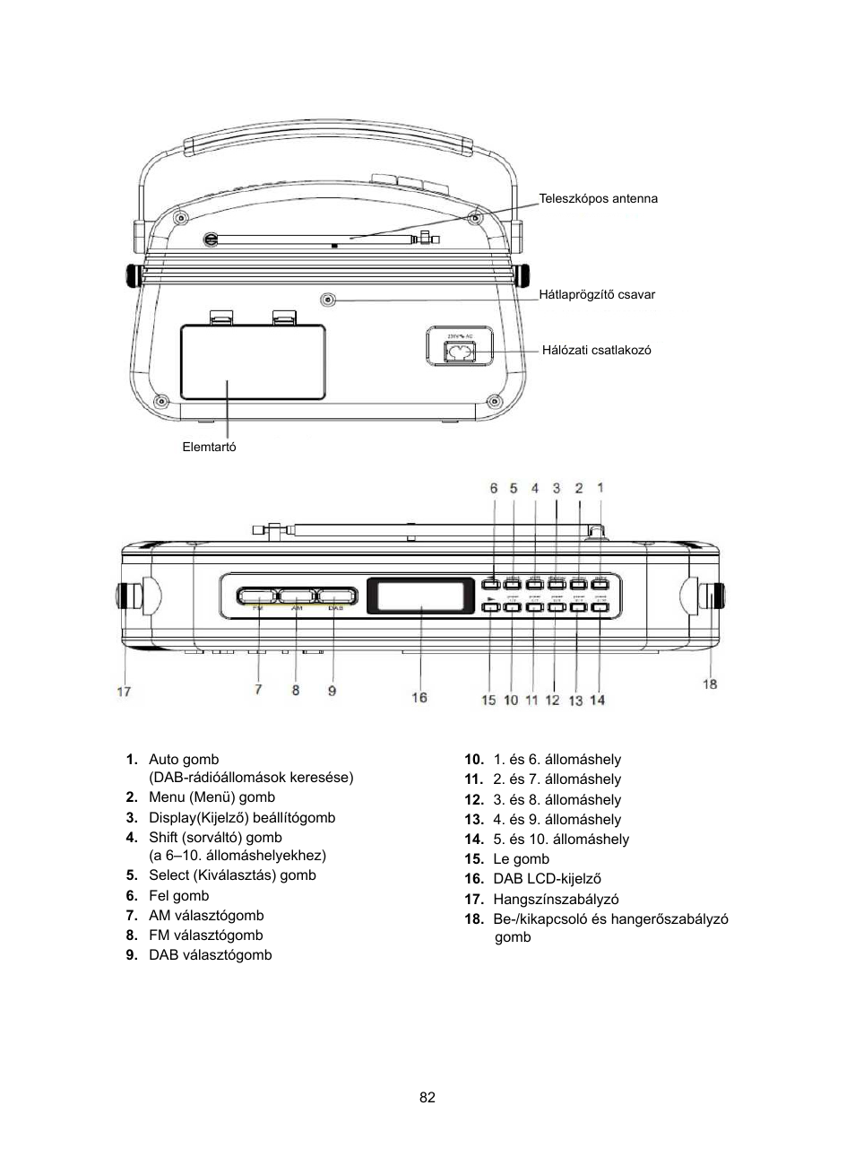 Konig Electronic DAB+ retro radio User Manual | Page 82 / 201