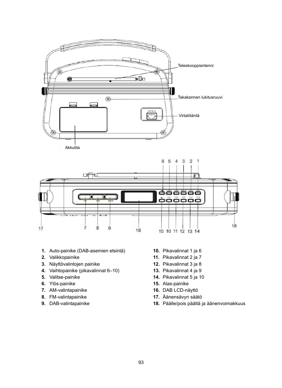 Konig Electronic DAB+ retro radio User Manual | Page 93 / 201