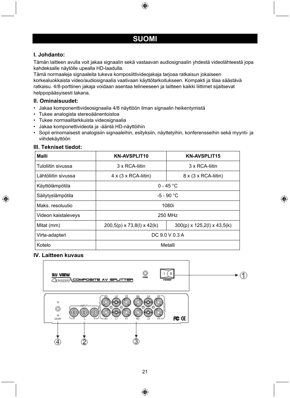 Suomi | Konig Electronic 8 port composite audio/video splitter User Manual | Page 21 / 40