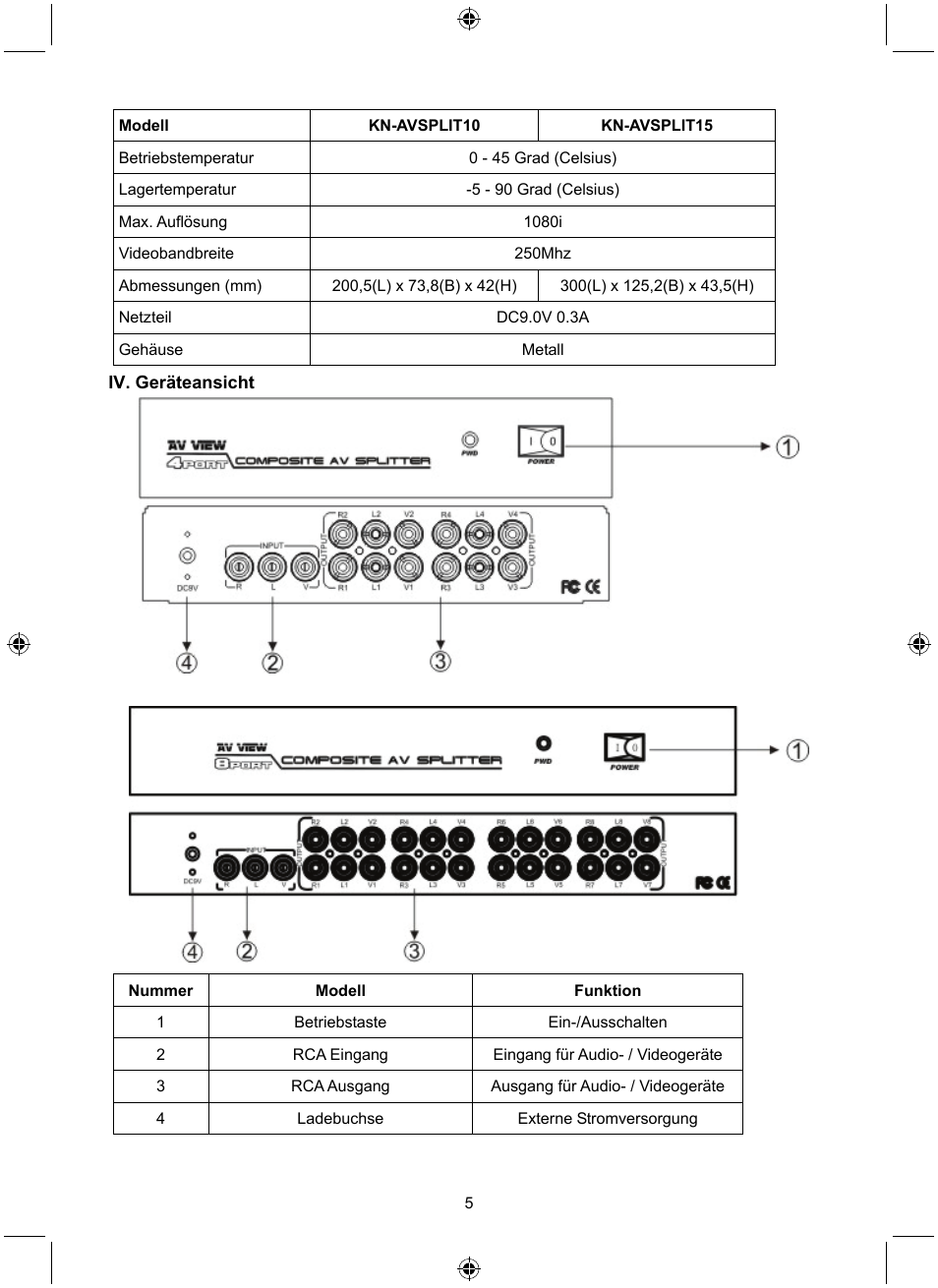Konig Electronic 8 port composite audio/video splitter User Manual | Page 5 / 40