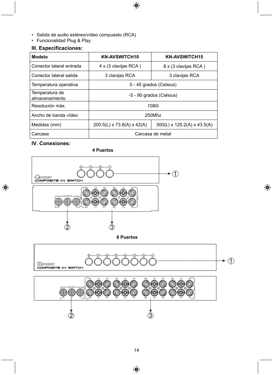 Konig Electronic 8 port composite audio/video switch User Manual | Page 14 / 34