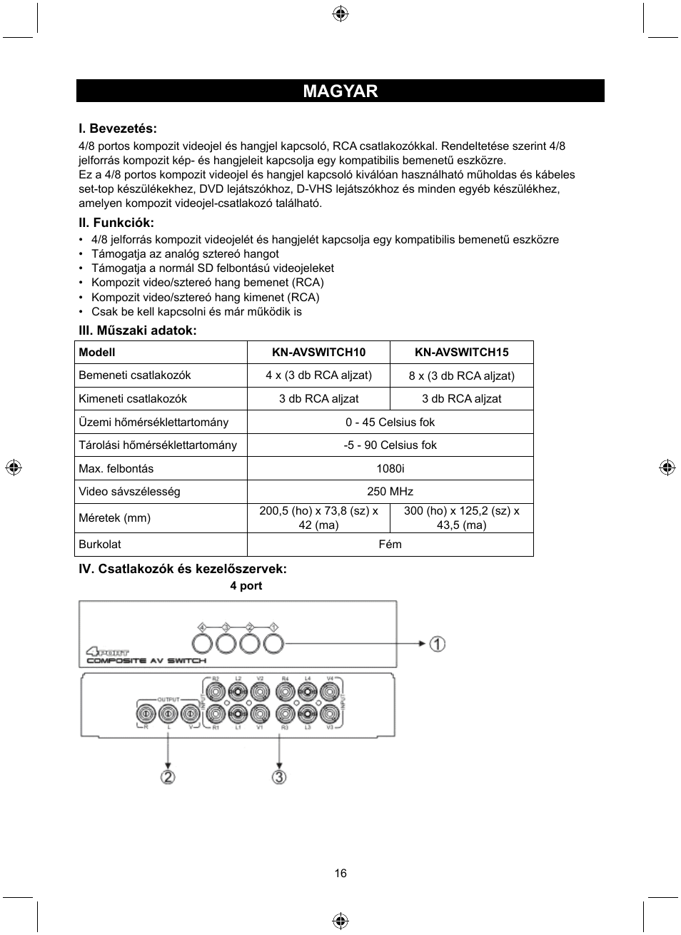 Magyar | Konig Electronic 8 port composite audio/video switch User Manual | Page 16 / 34