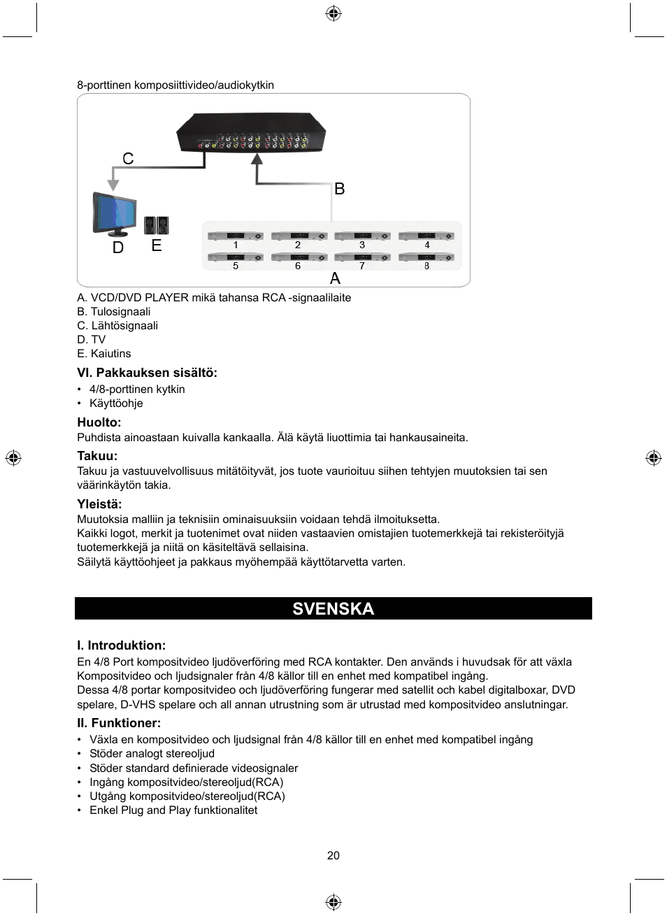 Svenska | Konig Electronic 8 port composite audio/video switch User Manual | Page 20 / 34