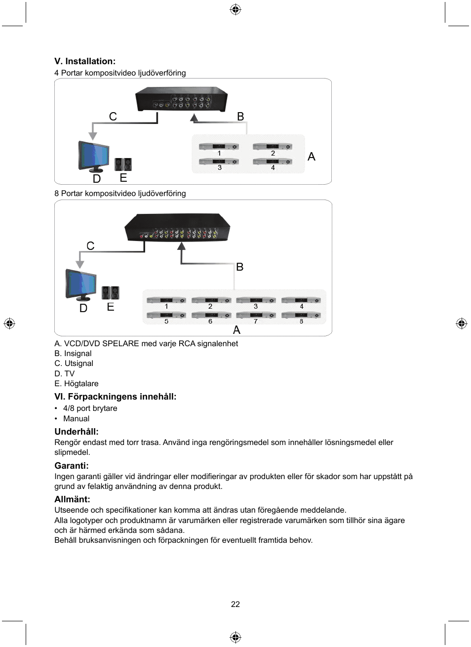 Konig Electronic 8 port composite audio/video switch User Manual | Page 22 / 34