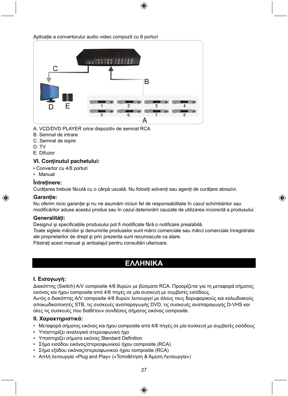 Ελληνικa | Konig Electronic 8 port composite audio/video switch User Manual | Page 27 / 34