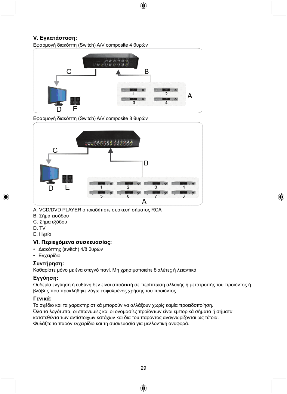 Konig Electronic 8 port composite audio/video switch User Manual | Page 29 / 34