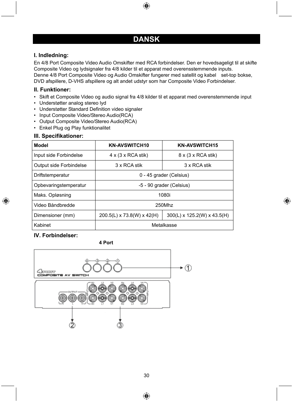 Dansk | Konig Electronic 8 port composite audio/video switch User Manual | Page 30 / 34