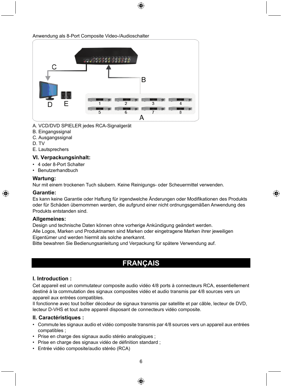 Français | Konig Electronic 8 port composite audio/video switch User Manual | Page 6 / 34