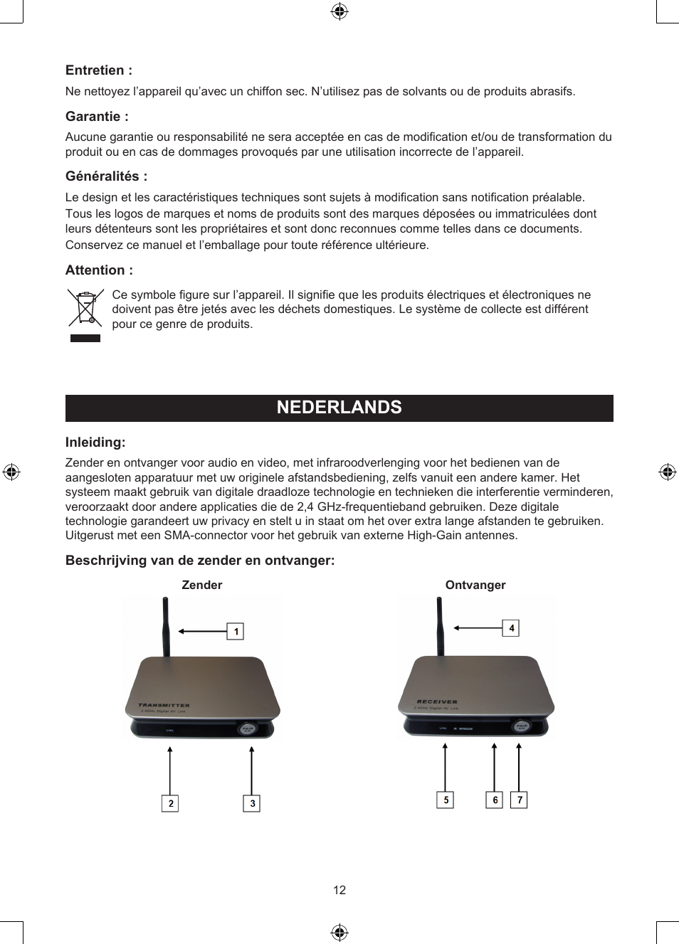 Gebruiksaanwijzing (p. 12), 2,4 ghz draadloze digitaal, Audio/videosysteem | Nederlands | Konig Electronic 2.4 GHz digitaal audio / video system User Manual | Page 12 / 52