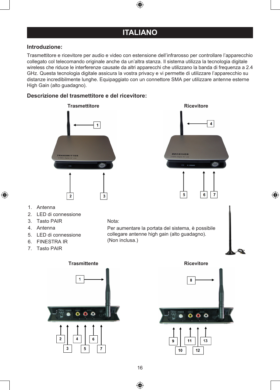 Manuale (p. 16), Sistema digitale audio/video, Wireless 2.4ghz | Italiano | Konig Electronic 2.4 GHz digitaal audio / video system User Manual | Page 16 / 52