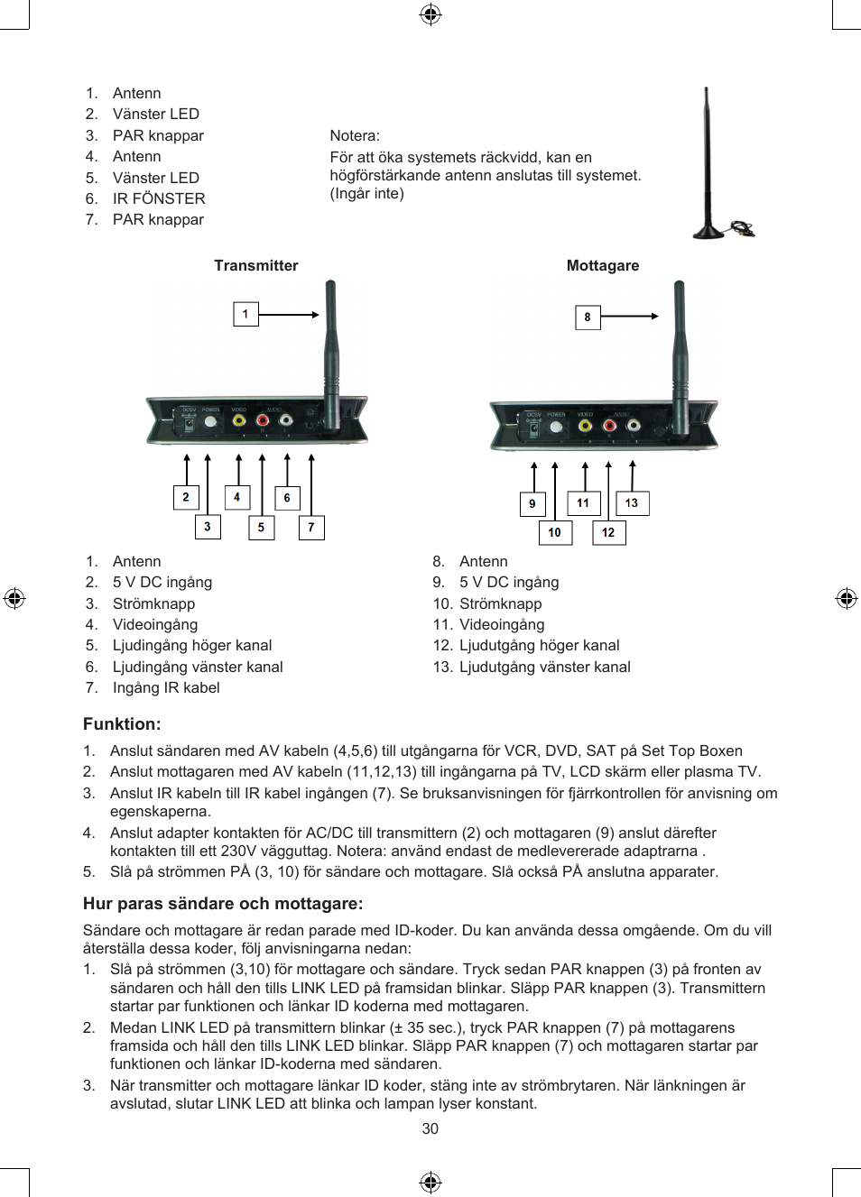 Konig Electronic 2.4 GHz digitaal audio / video system User Manual | Page 30 / 52