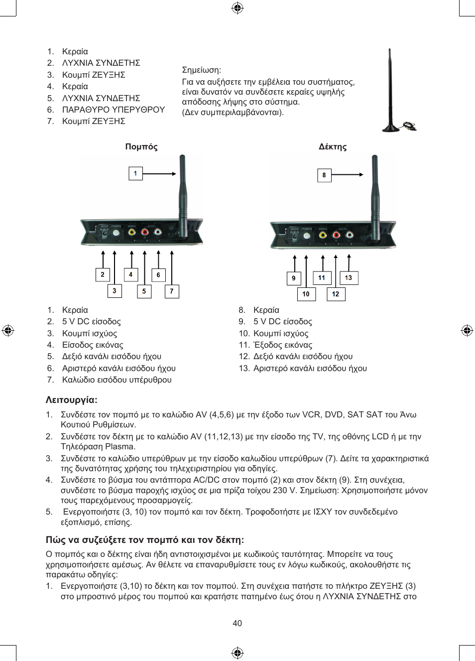 Konig Electronic 2.4 GHz digitaal audio / video system User Manual | Page 40 / 52