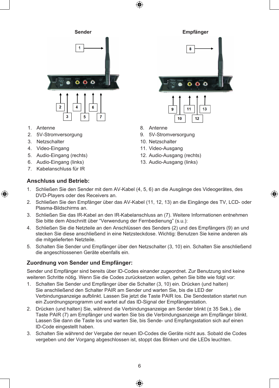 Konig Electronic 2.4 GHz digitaal audio / video system User Manual | Page 6 / 52