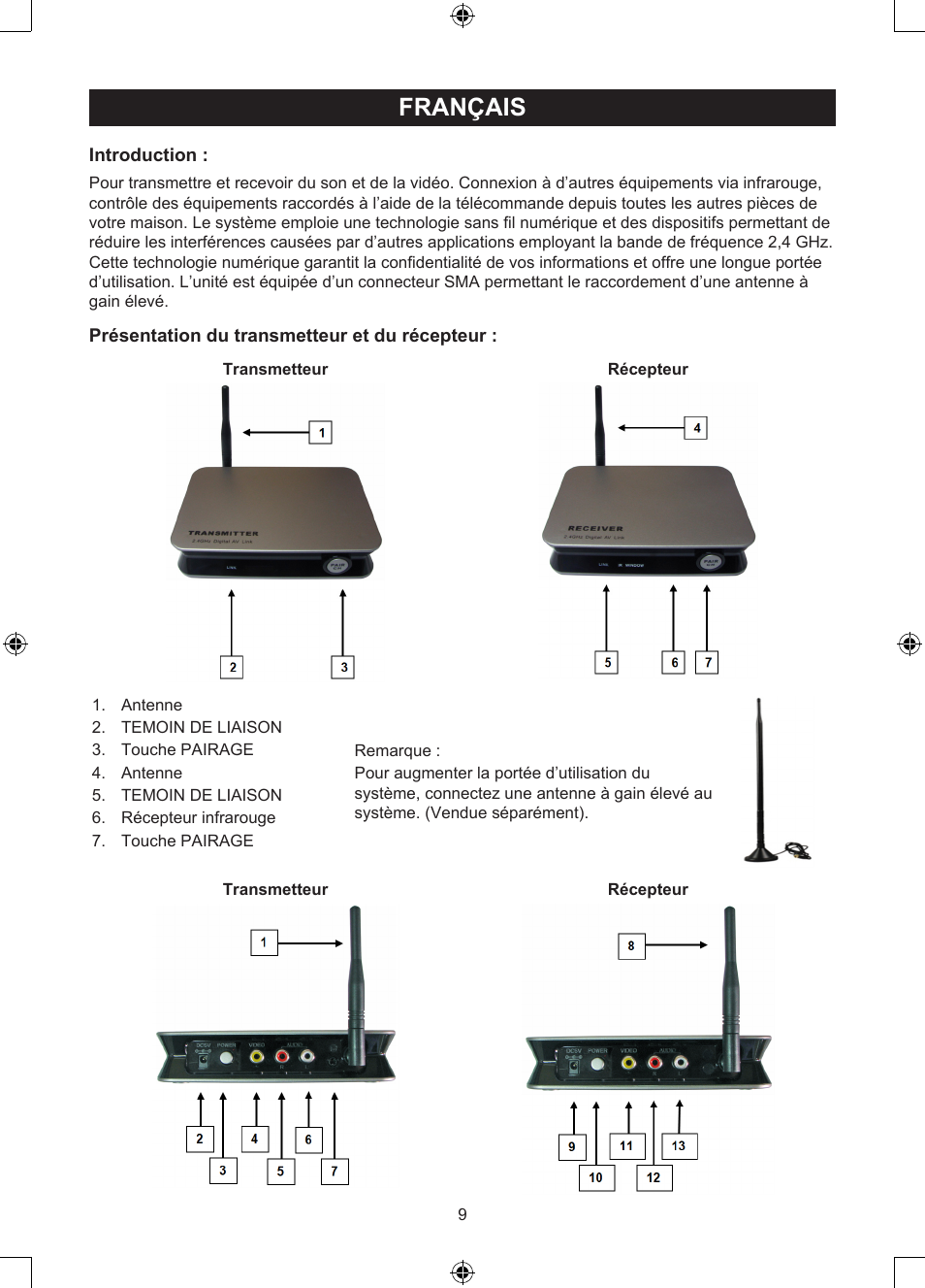 Mode d’emploi (p. 9), Systeme audio/video numerique, Sans fil 2.4 ghz | Français | Konig Electronic 2.4 GHz digitaal audio / video system User Manual | Page 9 / 52